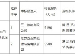 三一氫能預中標8套1000Nm3/h制氫設備集采